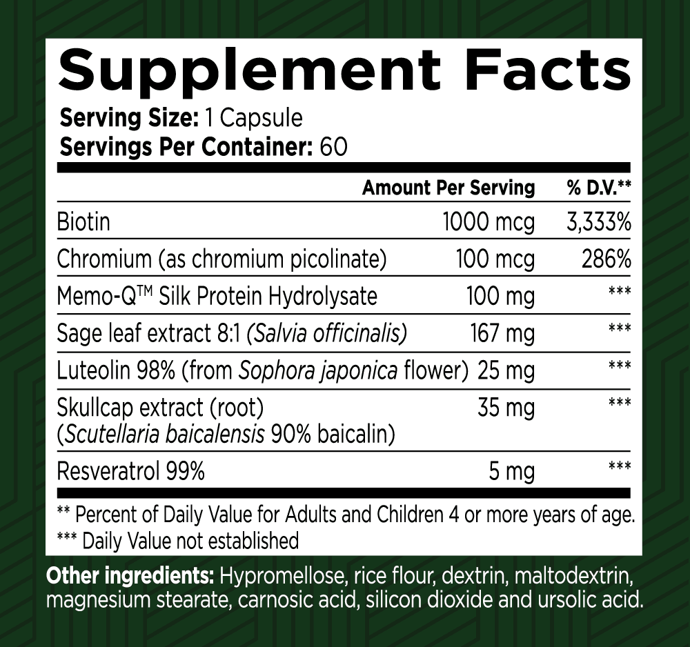 Advanced Brain Power Supplement Facts