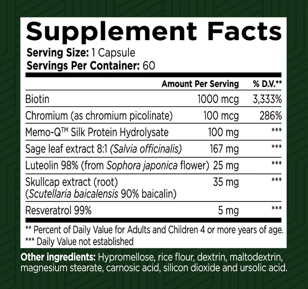 ABP Supplement Facts